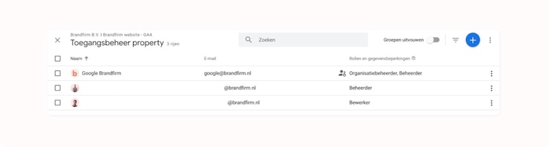 Google Analytics Copy 11 Google Analytics Copy 11