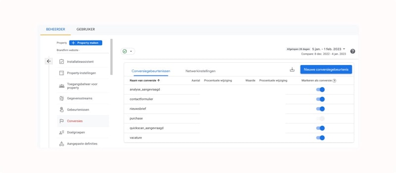 Google Analytics Copy 14 Google Analytics Copy 14