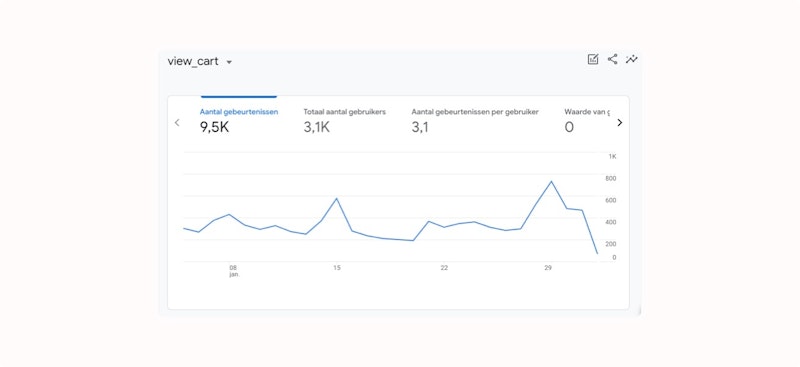 Google Analytics Copy 25