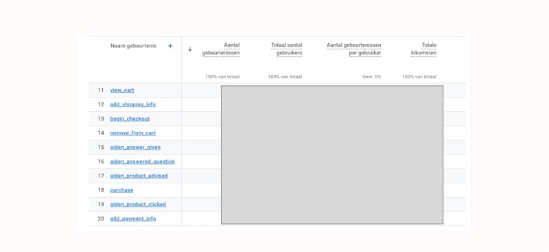 Google Analytics Copy 26 Google Analytics Copy 26