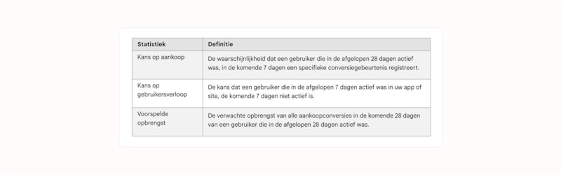 Google Analytics Copy 8 Google Analytics Copy 8