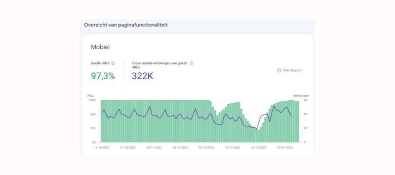 Google Seach Console Copy 23 Google Seach Console Copy 23