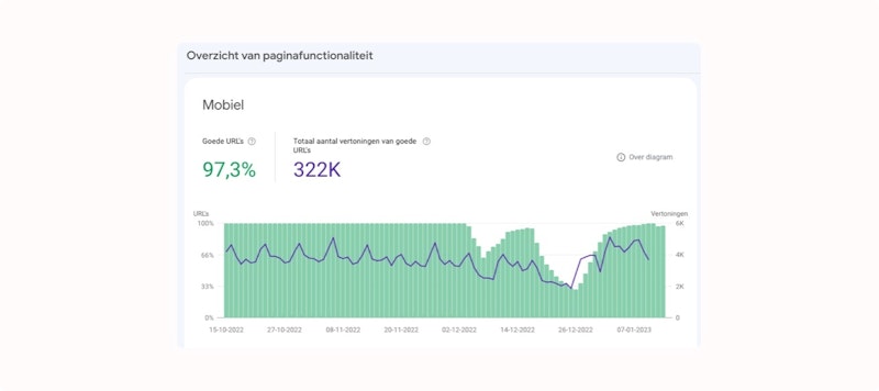 Google Seach Console Copy 23