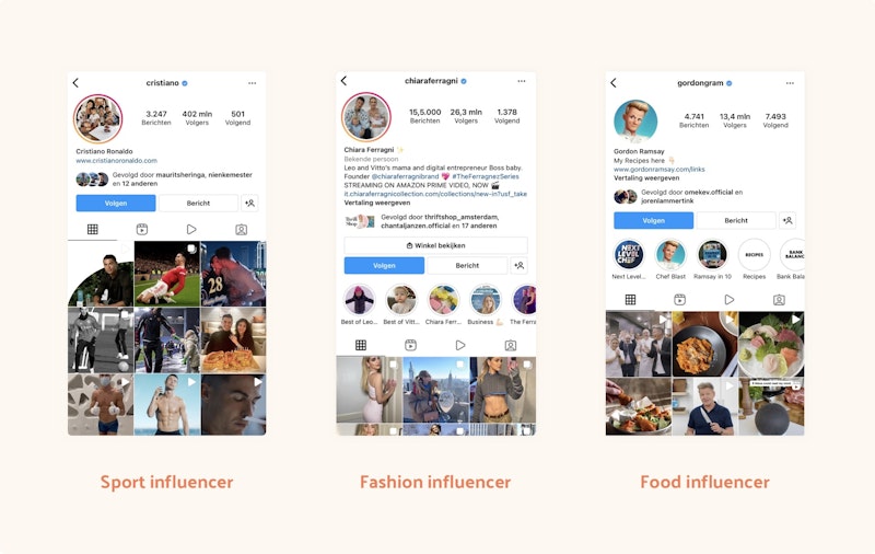 Instagram influencer voorbeelden