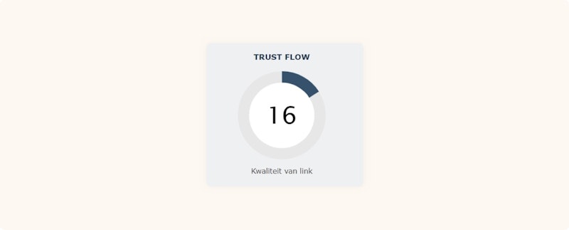 Trust Flow voorbeeld