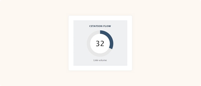 Citation Flow voorbeeld
