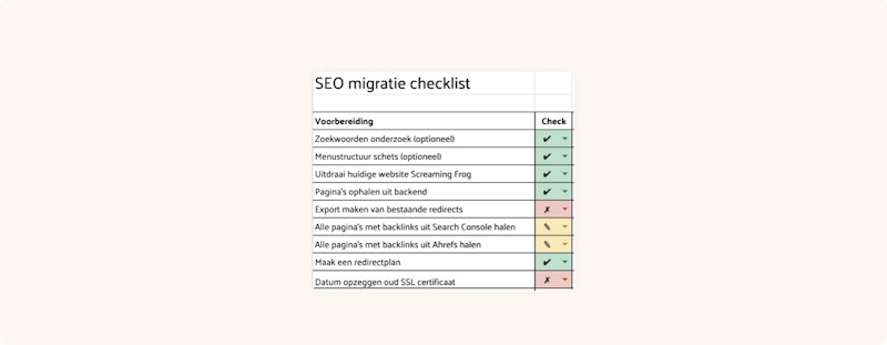 SEO migratie checklist