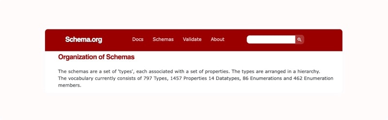 Structured data Copy 6 Structured data Copy 6