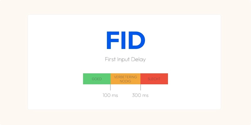 First Input Delay (FID)