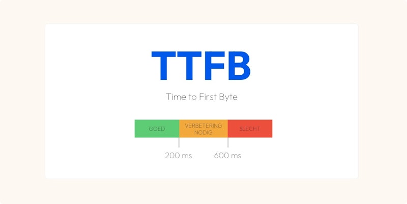 Time to first byte (TTFB)